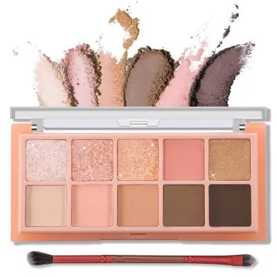 1. Sesuaikan Warna Eyeshadow dengan Warna Kulit dan Undertone