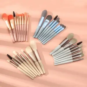 Tips Memilih Kuas Eyeshadow yang Tepat