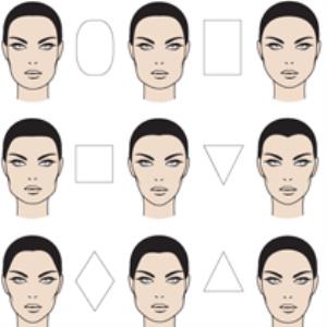 Memperhatikan bentuk wajah