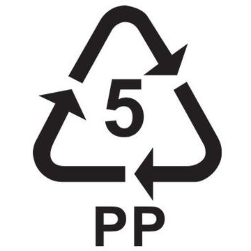 Kode Plastik PP