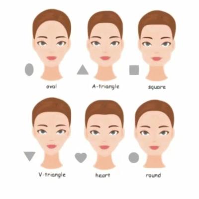 Pahami Bentuk Wajah Anda