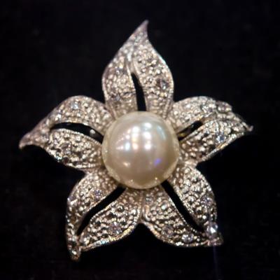 Jenis-Jenis Aksesoris Jilbab