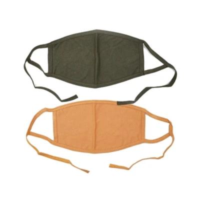 Apa Itu Masker Kain?