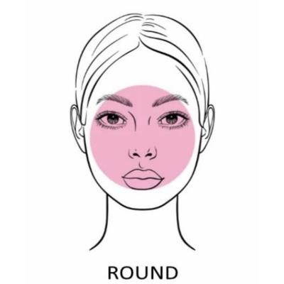 Mengenal Karakteristik Wajah Bulat